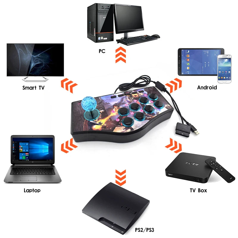 FULL-Retro Arcade Game Rocker Controller Usb Joystick For Ps2/Ps3/Pc/Android Smart Tv Built-In Vibrator Eight Direction Joystick