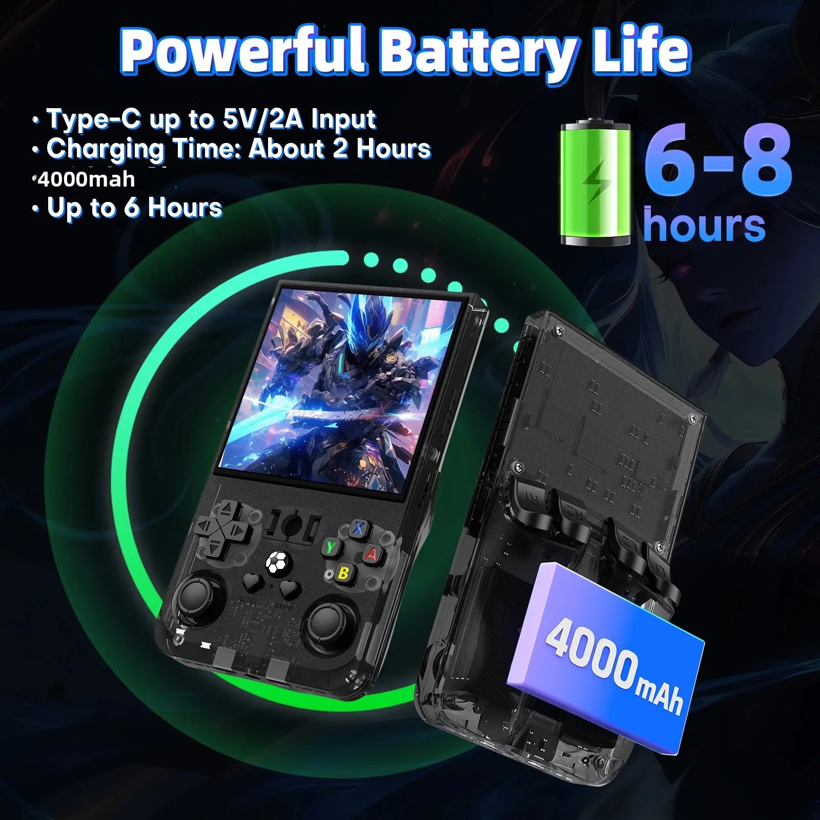 Consola de juegos portátil retro R36MAX de código abierto, 64/128 GB, pantalla IPS de 4,0 pulgadas, chip RK3326, consola de videojuegos portátil, regalo